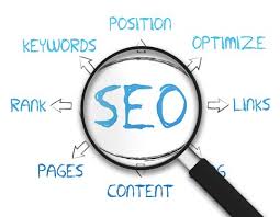 Search Engine Optimization - Top Of Google